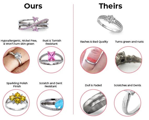 STERLING SILVER SIZED RING BOMBS